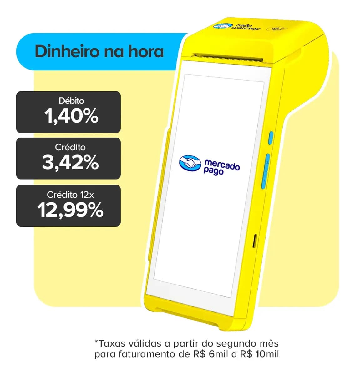 Maquininha De Cartão Smart 2 Mercado Pago Point Amarela Vivo 4g/Wifi/Nfc — foto 1 de 6